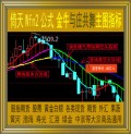 倚天财经/金牛与庄共舞主图指标/wfn2公式/黄金白银/现货期货股票