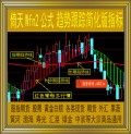 倚天财经/趋势跟踪简化版指标/wfn2公式/黄金白银/现货期货/金牛