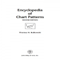 291.价格形态百科全书Encyclopedia Of Chart Patterns英文原版股票研习教材