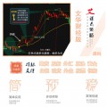 79.文华财经-艾谋云白金版 期货股指外汇原油黄金白银等指标模型