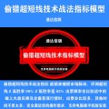 湘328.通达信版指标公式模型 偷猎超短线技术战法指标 评测超短线最高胜率98% 最低胜率是83% 出票温和 支持电脑版手机版安装